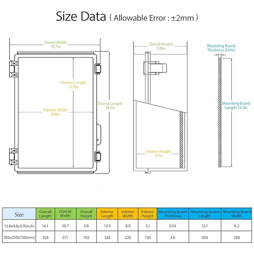 Electrical Box, IP67 Waterproof Hinged Clear Cover Stainless Steel Latch - Image 2