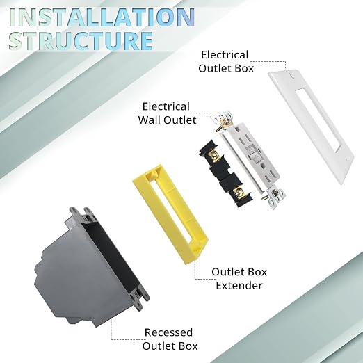 MAKERELE 1 Gang Electrical Outlet Box Extender, 6 Pack | - Image 5