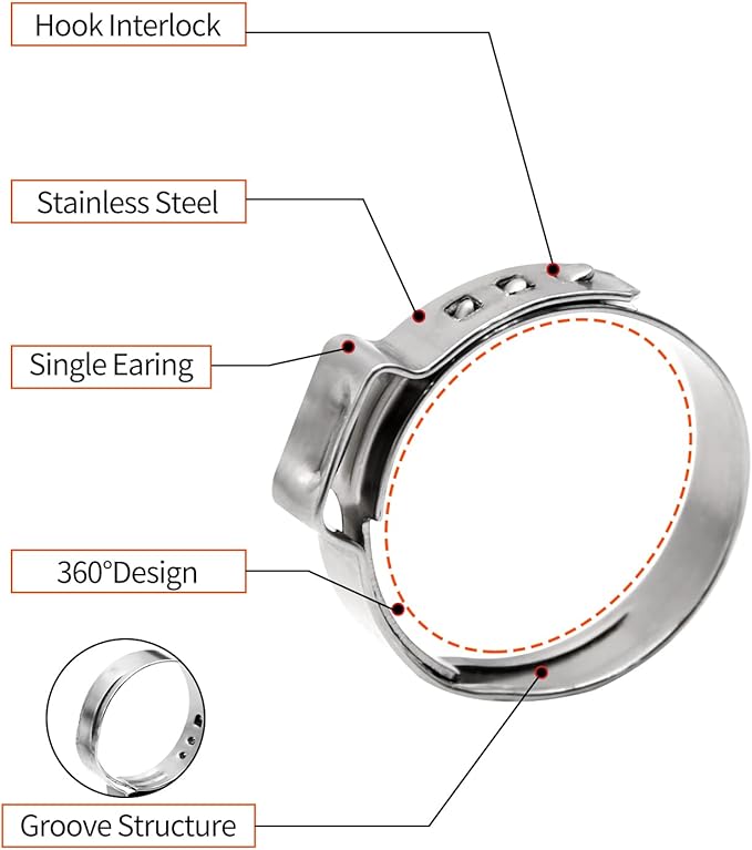 200 Pack 3/4" PEX Cinch Clamps, Stainless Steel Single Ear Hose Clamps - Image 3