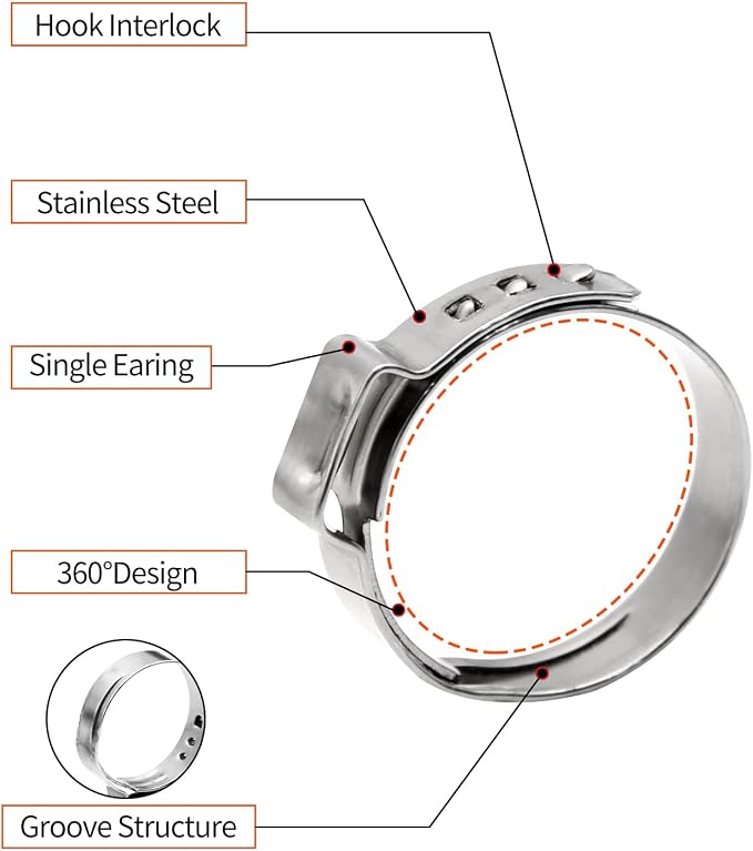 50 Pack 3/4" PEX Cinch Clamps, Stainless Steel Single Ear Hose Clamps - Image 3