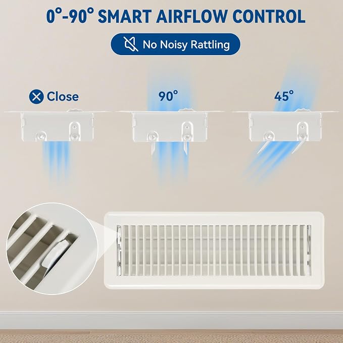 6" x 14" Floor Register Vent Covers 2Pack, Cream White - Image 5