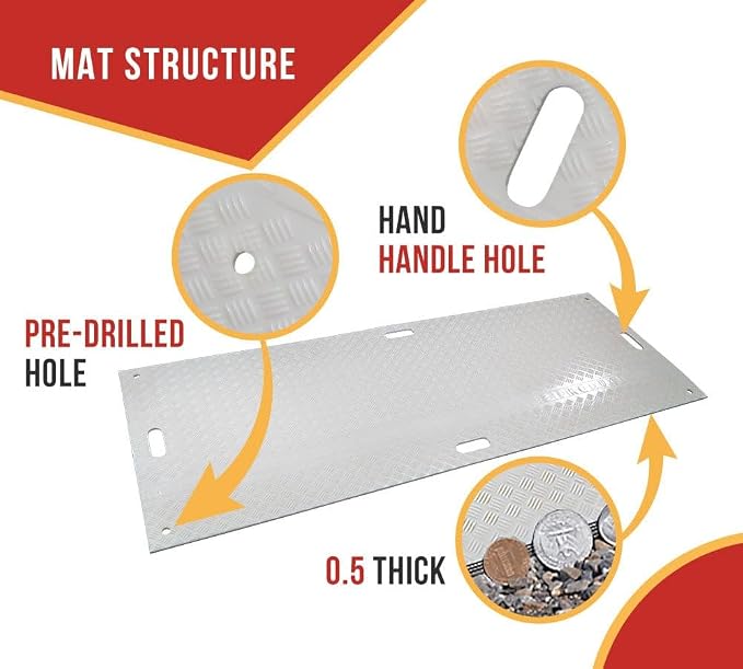 12 Pk 3' x 8' - 1/2" Thick Heavy Duty White Ground Protection Mats - Easily - Image 4