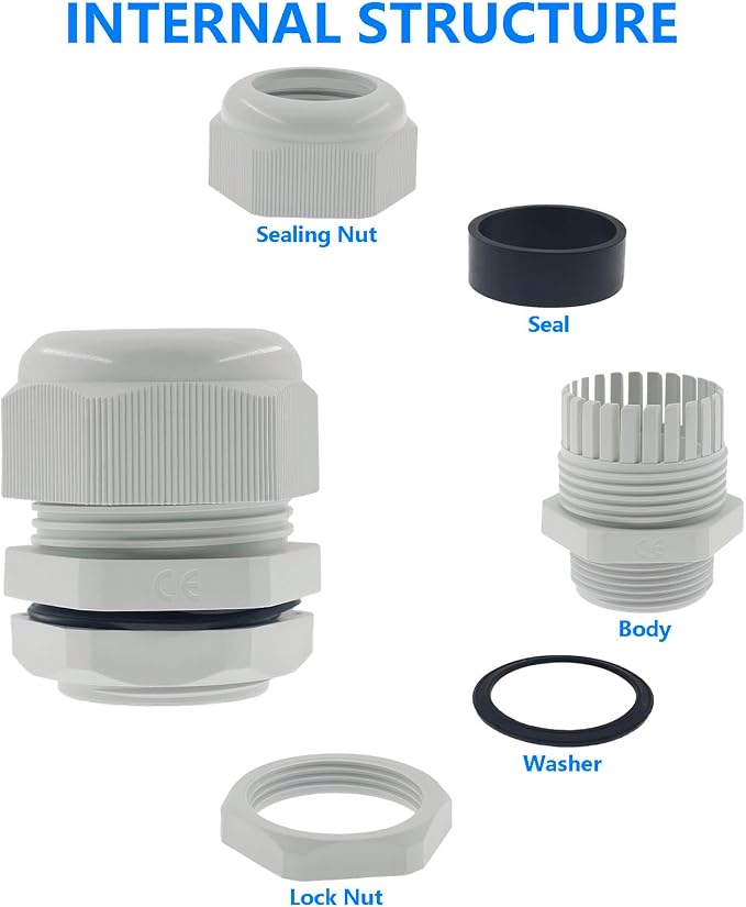 3/4 Inch NPT Strain Relief Nylon Cord Grip, SAFYY 10 PCS Waterproof Cable - Image 3