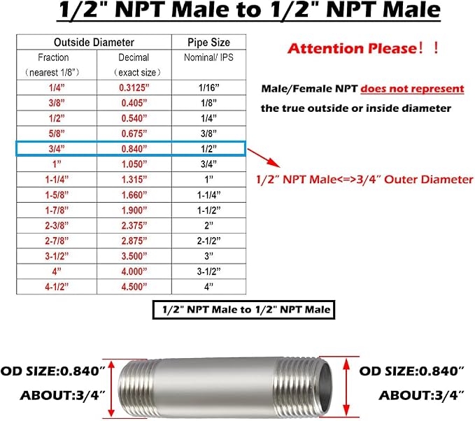 Beduan Stainless 1/2 NPT Male Threaded 8" Length Nipple Pipe Fitting | MPT - Image 2