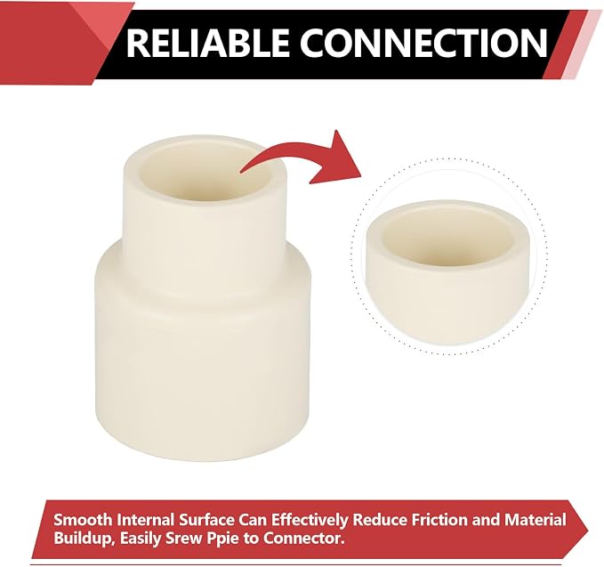 10 Pack EFIELD CPVC Coupling Adapter Fittings, 3/4" Slip x 1/2" Slip | Socket - Image 4