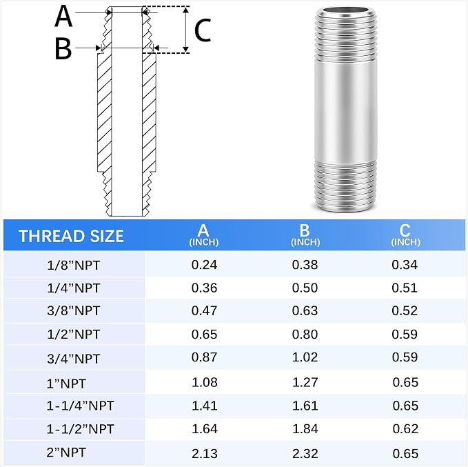 ChillWaves 304 Stainless Steel Pipe Fitting, Nipple Cast Pipe 3/8" NPT Male x - Image 2