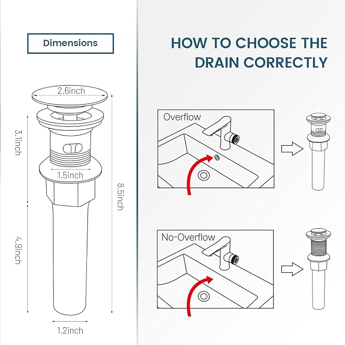 REGALMIX Bathroom Sink Drain - Image 7