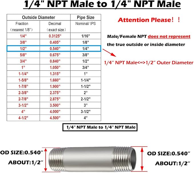Beduan Stainless 1/4 NPT Male Threaded 6" Length Nipple Pipe Fitting 2 PCS | - Image 2