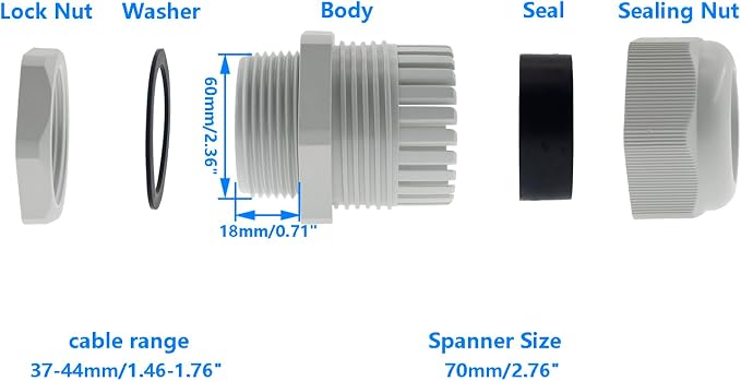 2 Inch NPT Strain Relief Nylon Cord Grip, SAFYY 10 PCS Waterproof Cable Glands - Image 2