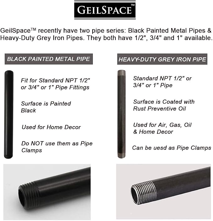 6 Pack 1/2" × 24" Pre-Cut Black Metal Pipe, Industrial Steel Fits Standard Half - Image 3
