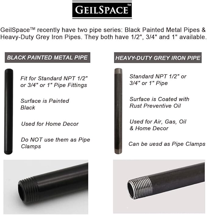 6 Pack 3/4" × 4" Pre-Cut Black Metal Pipe, Industrial Steel Fits Standard Three - Image 3