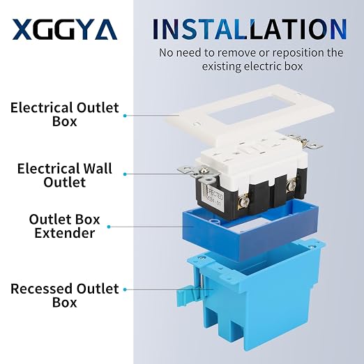 12PCS 3/4 Inch Single Gang Outlet Box Extender | Electric Outlet Extender Box - Image 5