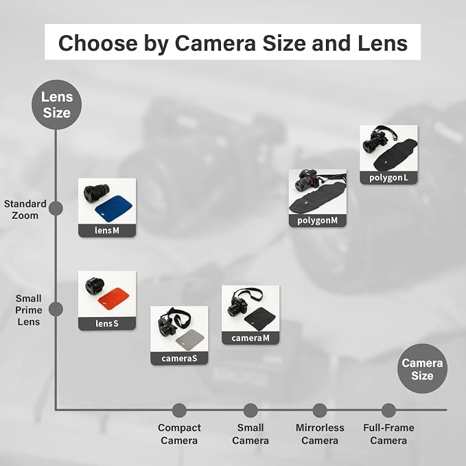 Camera Cover, Polygon W, Made in Japan, L size - Image 6