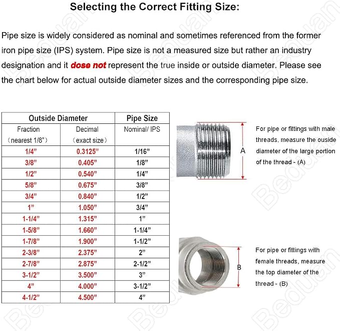 Beduan Stainless 3/8 NPT Male Threaded 2" Length Nipple Pipe Fitting | MPT - Image 4