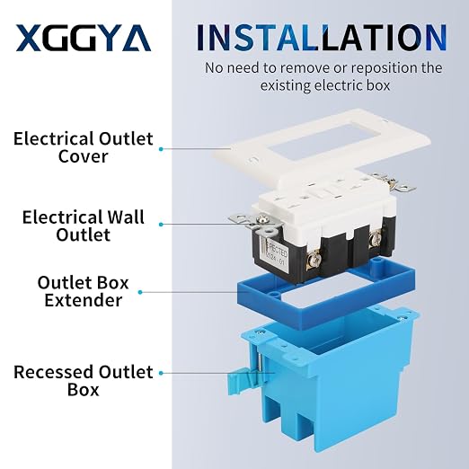 Single Gang Receptacle Outlet Box Extenders 1/2", Include 2Screws, Electrical - Image 5