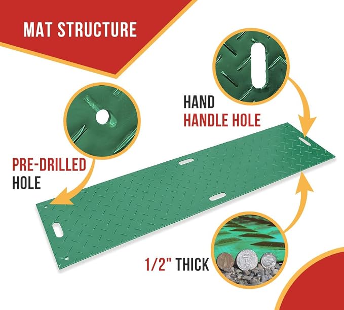 12 Pk 2' x 8' - 1/2" Thick Heavy Duty Green Ground Protection Mats - Easily - Image 6