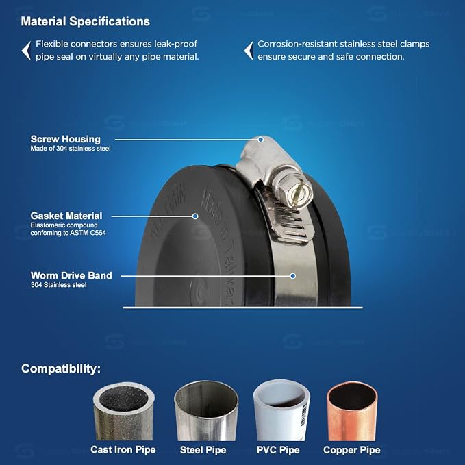 Supply Giant 12IFC Flexible Pvc Pipe Cap - Image 7
