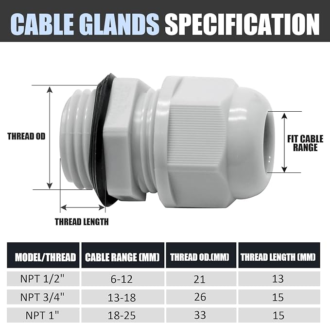 12 Pcs 1/2" NPT Nylon Cable Glands, Rubber Gasket Seal - Image 2