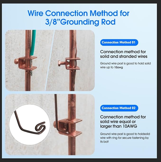 28 Pcs 4FT Grounding Rod with Warning Tags, Portable Electrical Copper - Image 5