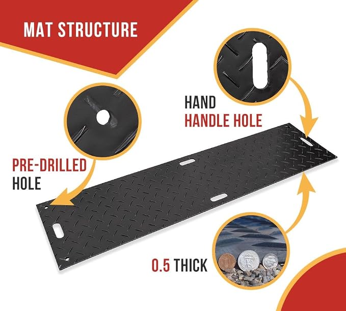 12 Pk 4' x 8' - 1/2" Thick Heavy Duty Ground Protection Mats - Easily Supports - Image 4