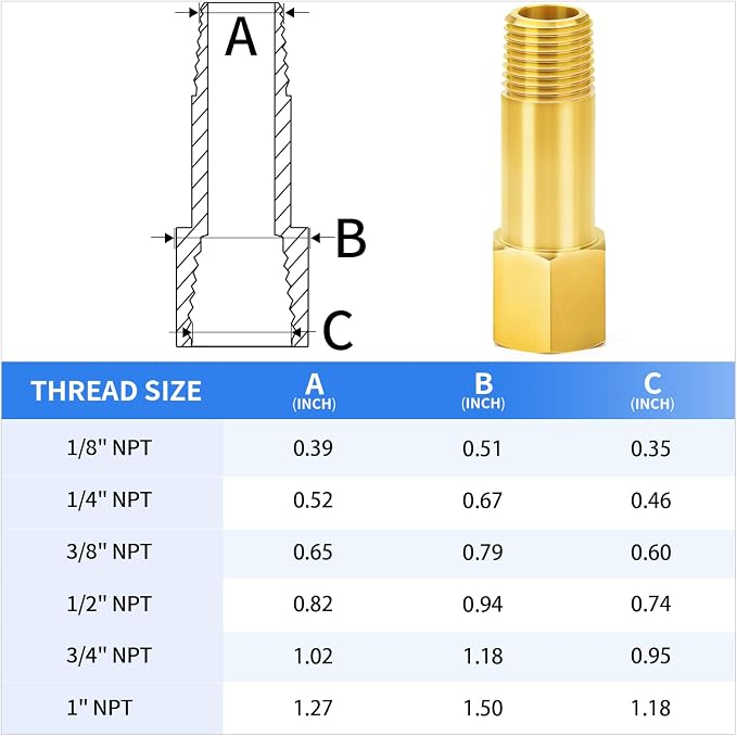 ChillWaves Brass Pipe Fitting, Long Nipple Pipe 1/2" NPT Male x 1/2" NPT Female - Image 2