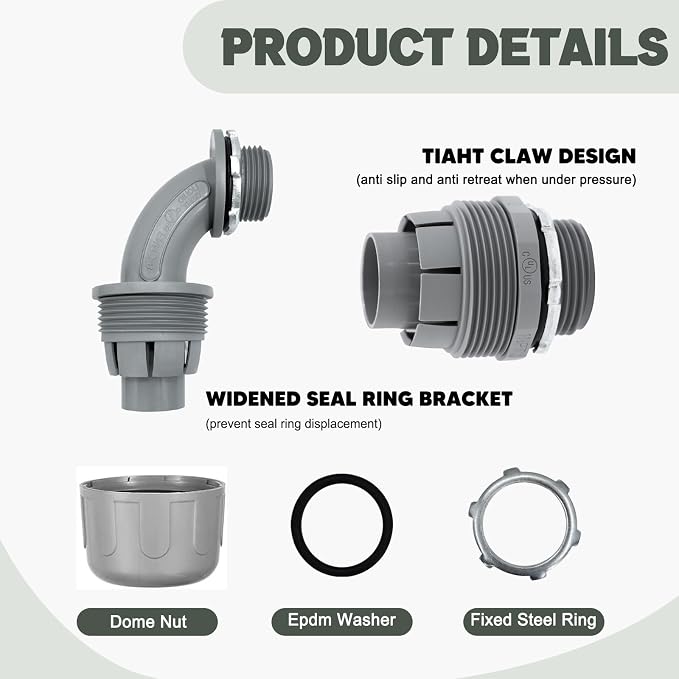 1/2 Inch Liquid Tight Connector - Image 5