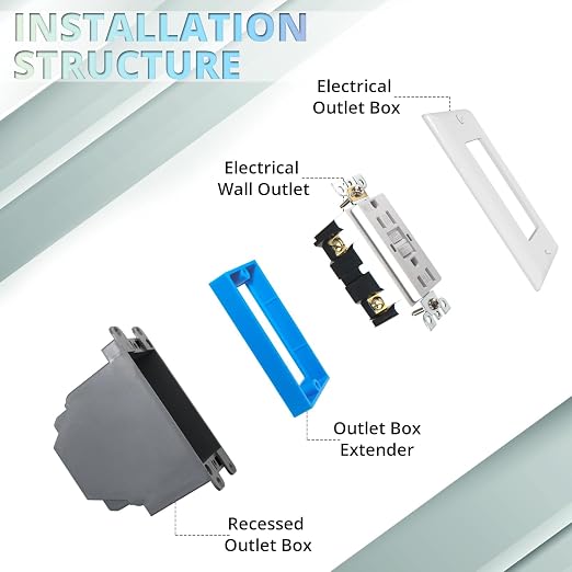 MAKERELE Single Gang Electrical Outlet Box Extender, 1 Pack | - Image 5