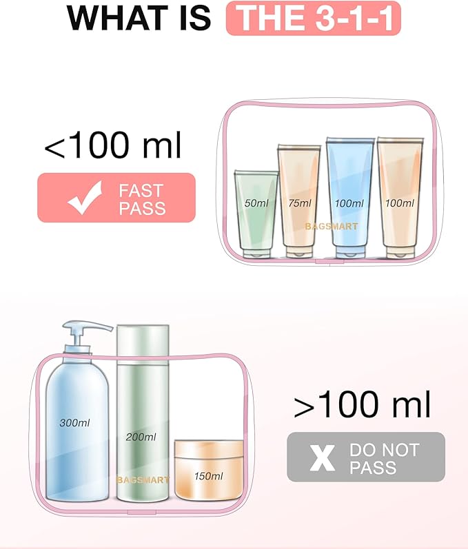BAGSMART Clear Toiletry Bag, 3 Pack TSA Approved Travel Toiletry bag Carry on - Image 6