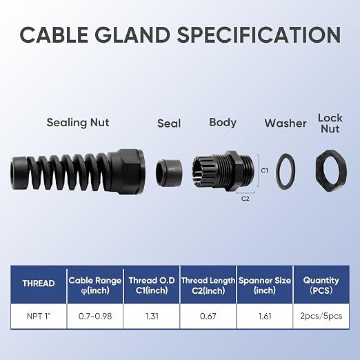 Strain Relief Cord Connector, LISTENJIALE 5Pcs NPT 1" Waterproof Cable Gland - Image 2