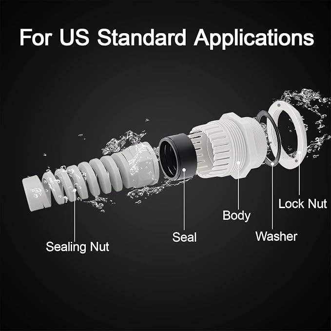2Pcs NPT 3/4" IP68 Waterproof Cable Gland Flex Spiral Strain Relief Grey Nylon - Image 5
