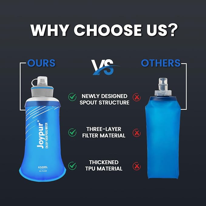 Joypur® Collapsible Squeeze Water Filter Bottle - 650ml - Image 3