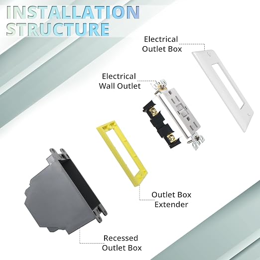 MAKERELE Single Gang Receptacle Box Extender, 1/4 Inch Yellow, Durable ABS - Image 5