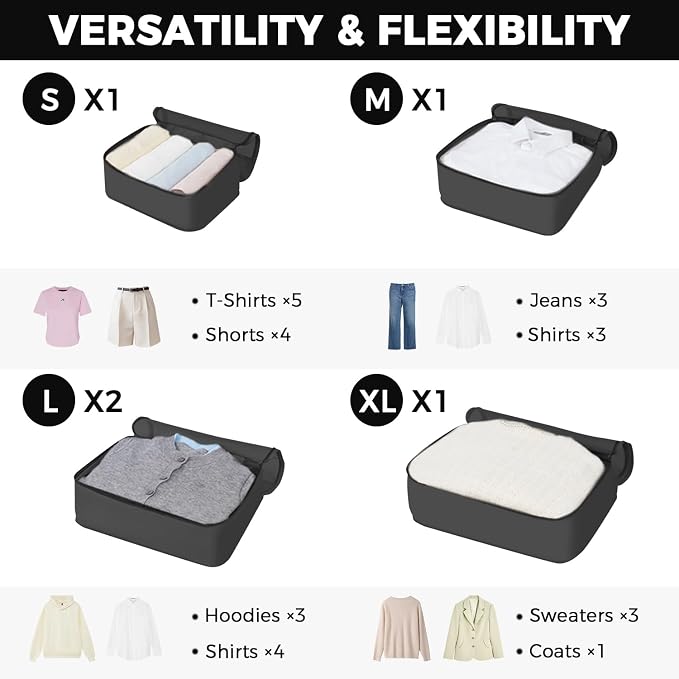 BAGAIL 9 Set Packing Cubes Luggage Packing Organizers - Image 2