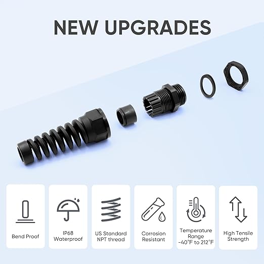 Strain Relief Cord Connector, LISTENJIALE 2Pcs NPT 1" Waterproof Cable Gland - Image 3