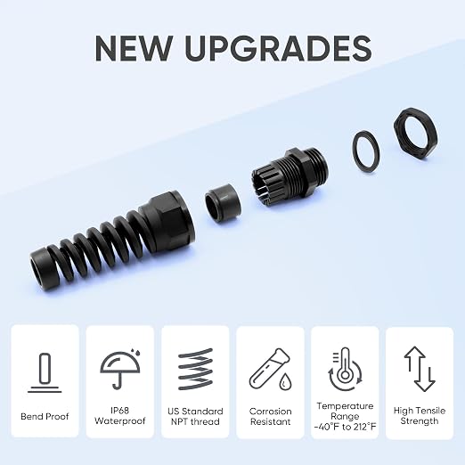 Strain Relief Cord Connector, LISTENJIALE 2Pcs NPT 1/4" Waterproof Cable Gland - Image 3