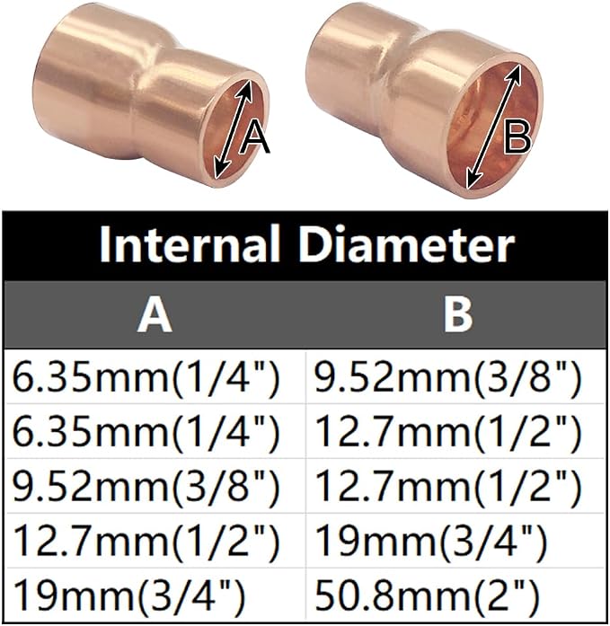 Joywayus 5PCS 1/2" x 3/8" ID Copper Sweat Reducer Coupling Pipe Fitting - Image 8