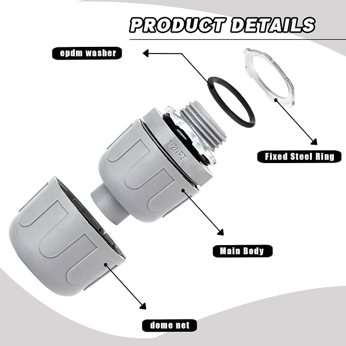 1/2 inch Liquid Tight Connector 180 Degree PVC nonmetallic Flexible Conduit - Image 3