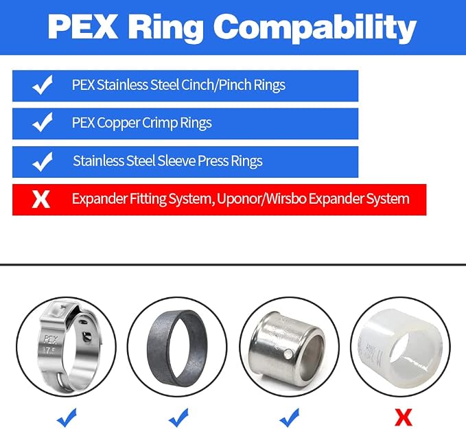 30pcs 3/4" Brass PEX Fittings, Elbow TEE Straight Couplings Set | - Image 6