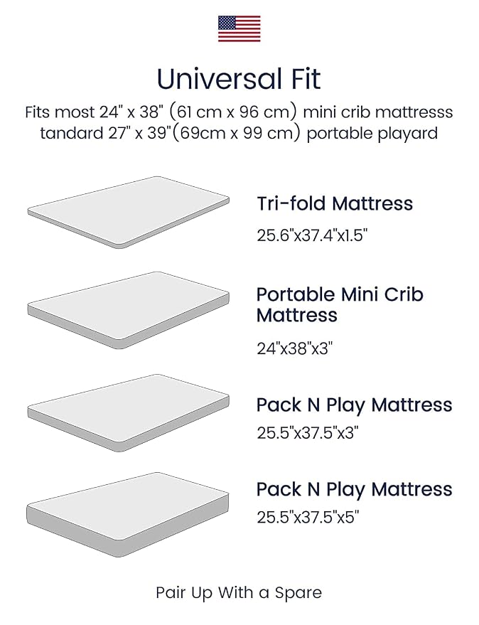 TotAha Premium Stretchy Pack N Play Playard Sheets | Mini Crib - Image 4