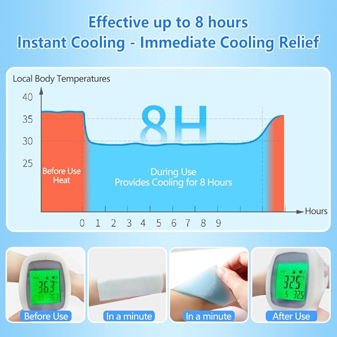 40 Sheets EasYeah Cooling Patches - Image 4