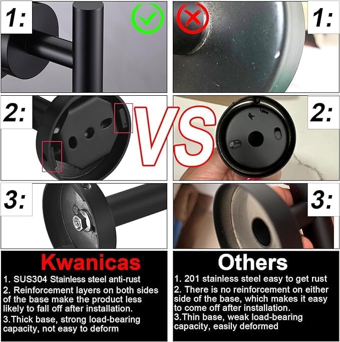 10Pieces Matte Black Bathroom Hardware Accessories Set Hand Towel Ring 16 inch - Image 6