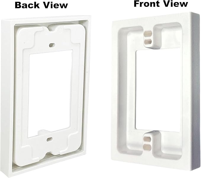 iMBAPrice IMBA-BES1-5 1-Gang Non-Metallic Shallow Surface Box 5/8-Inches - Image 3