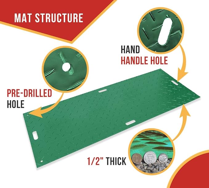 5 Pk 3' x 8' Green Ground Protection Mats - Image 4