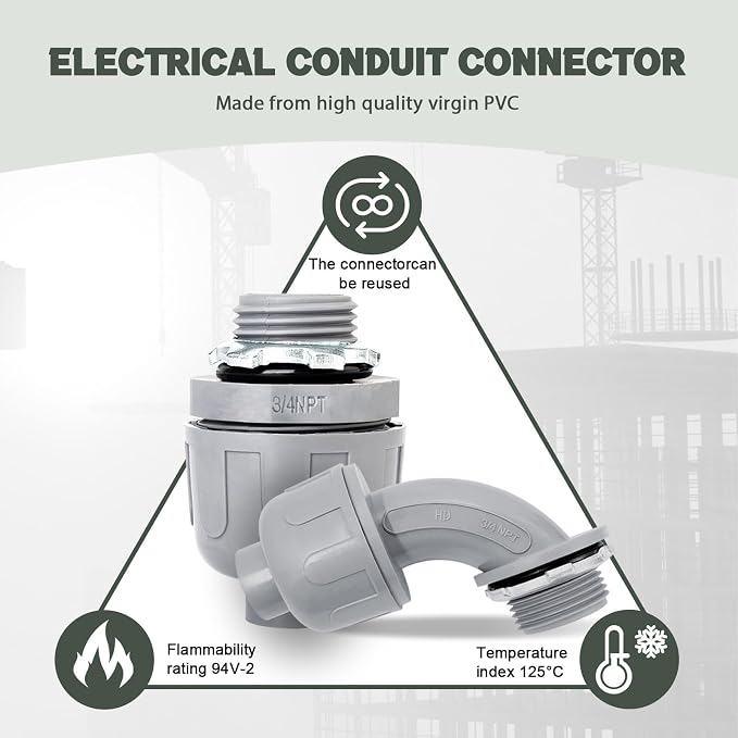 3/4 Inch Liquid Tight Connector - Image 3