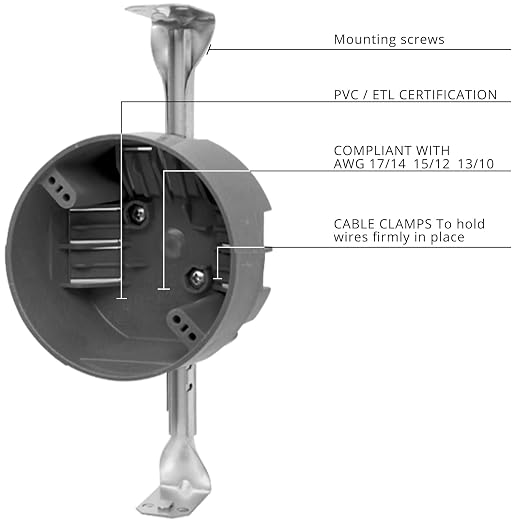 HXH Round Ceiling Electrical Box, 6 Pack | 20 Cu.In. PVC Adjustable Round Light - Image 5