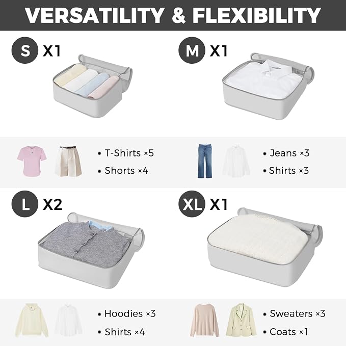 BAGAIL 9 Set Packing Cubes Luggage Packing Organizers - Image 2