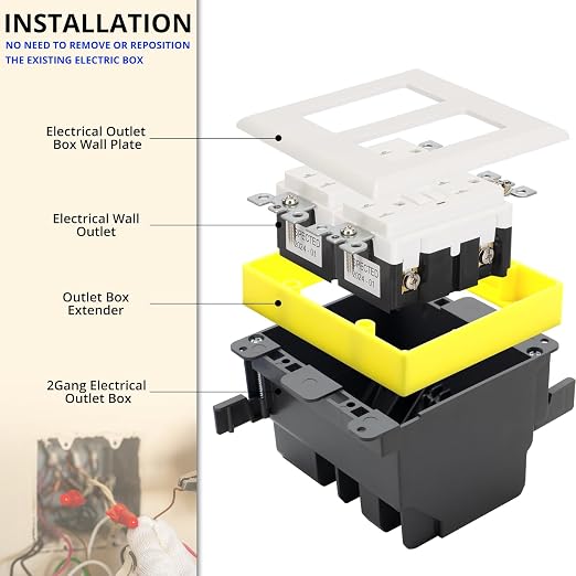 3/4” Yellow Double Gang Outlet Extender, Fixes Recessed or Protruding - Image 6