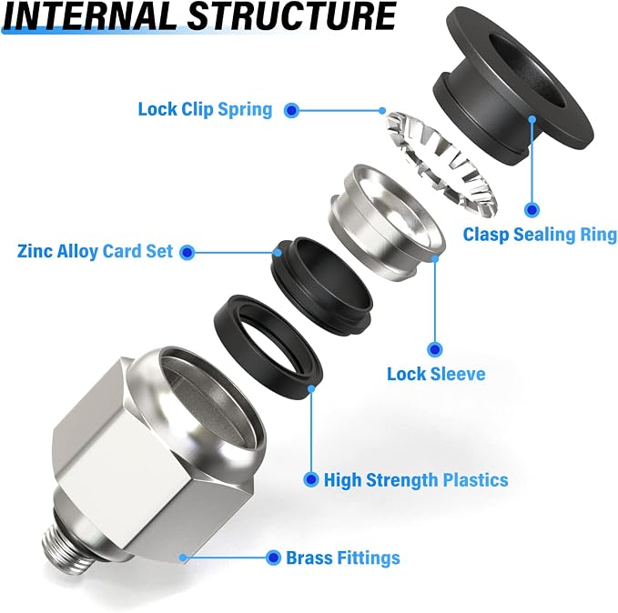 TAILONZ 6mm Tube OD x M5 Male Straight Push to Connect Fitting 10pcs | - Image 3
