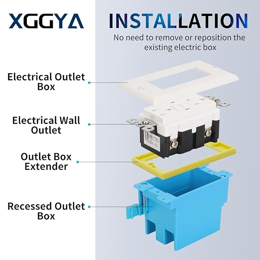 Single Gang Receptacle Outlet Box Extenders 1/4" - Image 5