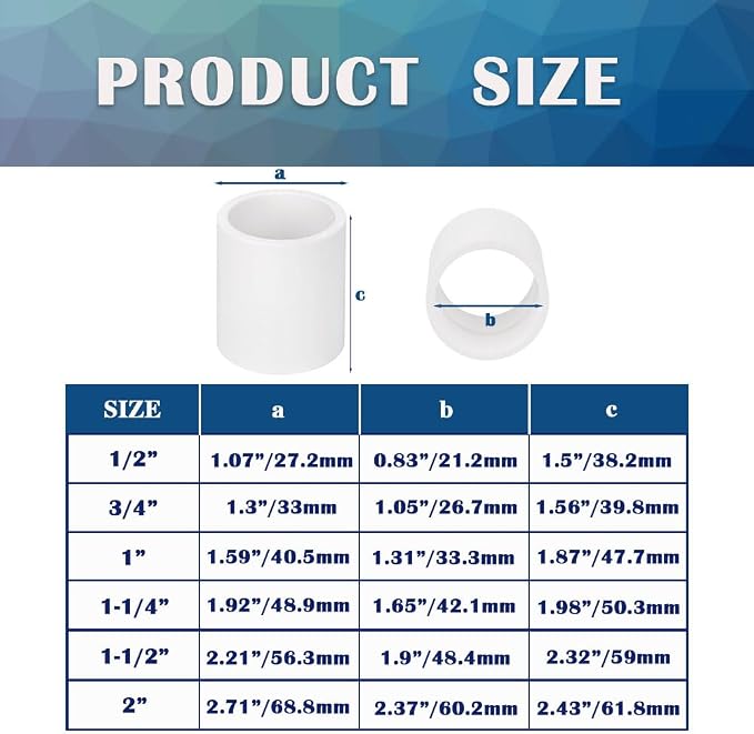 2PCS 1-1/2 Inch White PVC Pipe Coupling Adapter Pipe Fittings Slip Socket - Image 2
